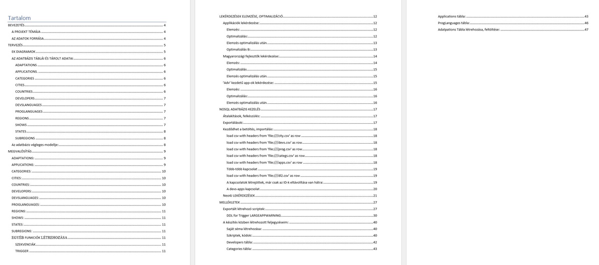 Table of contents of the documentation
