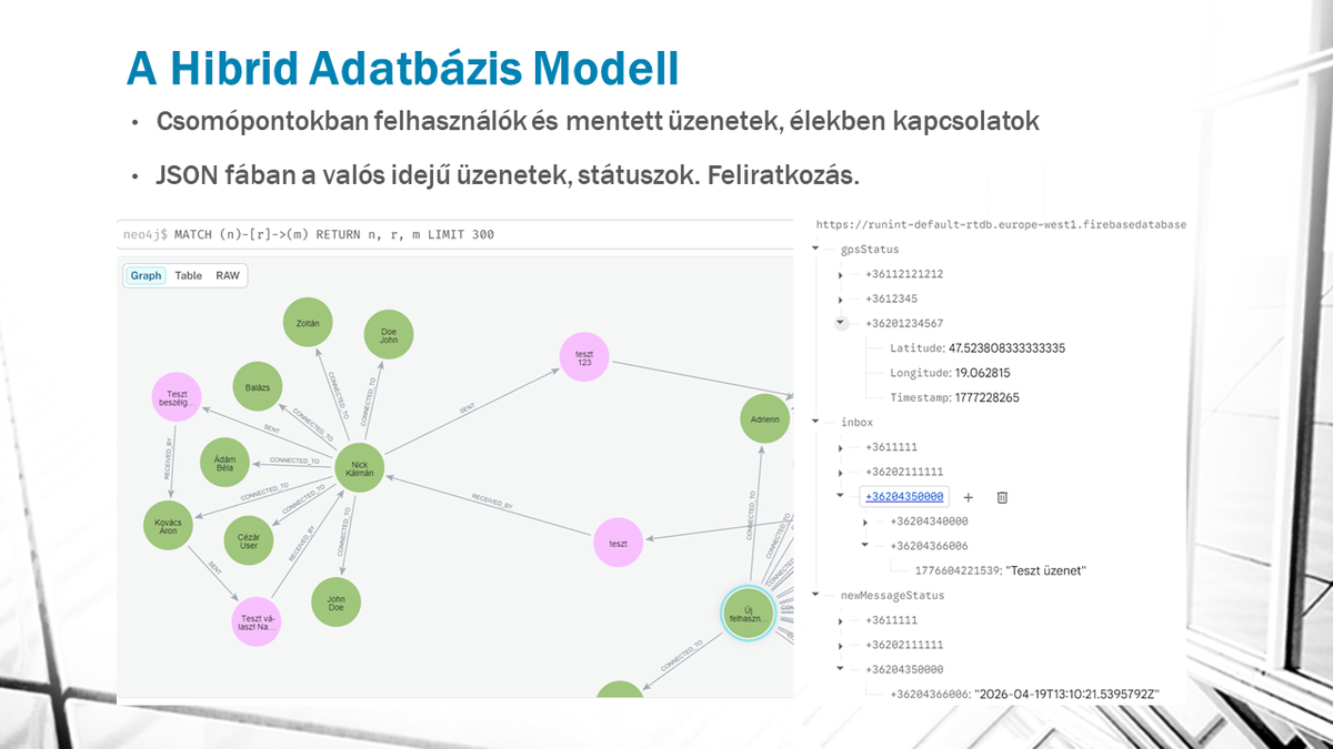 Hybrid NoSQL model - Polyglot persistence
