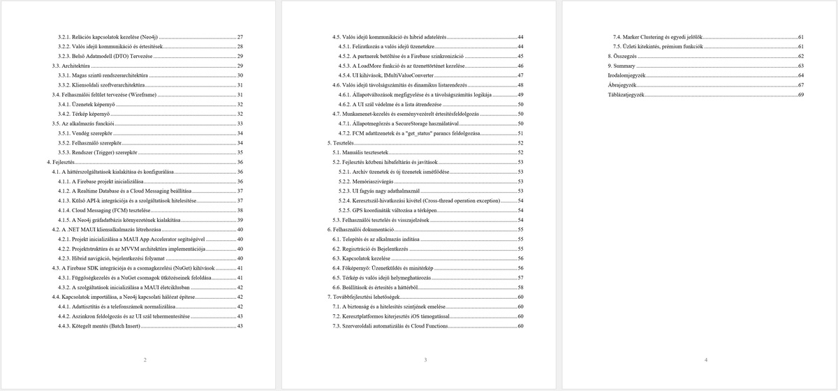 Table of Contents from My Thesis