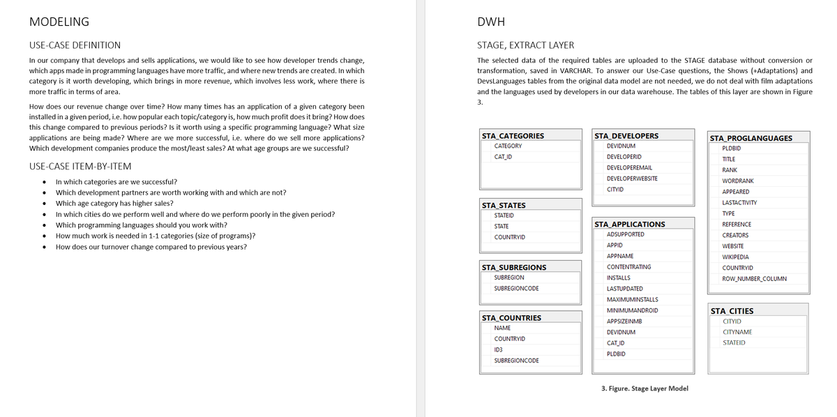 Use Cases, Extracting